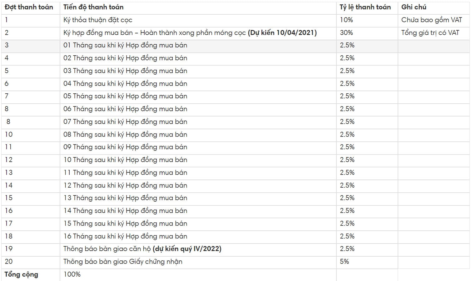 PHƯƠNG THỨC THANH TOÁN 1