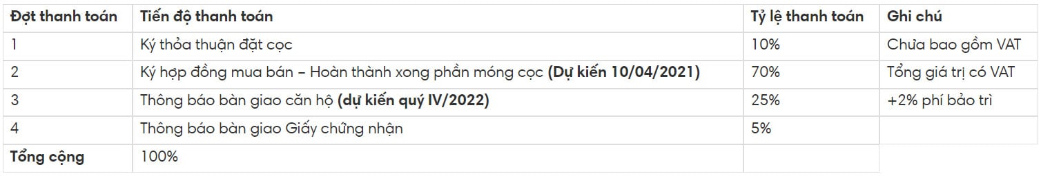 PHƯƠNG THỨC THANH TOÁN 2